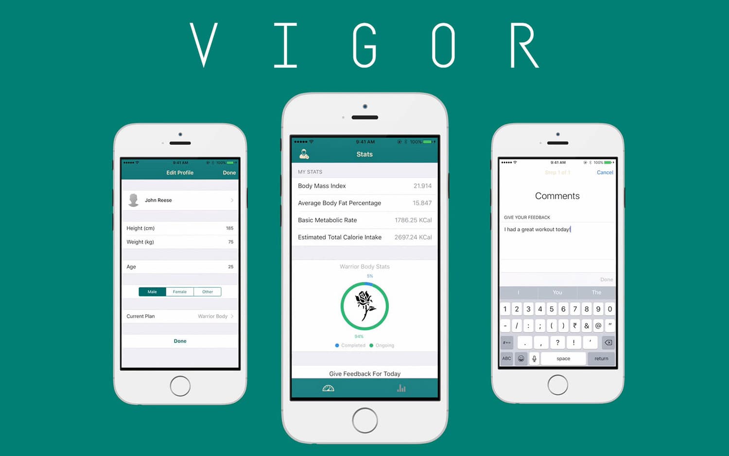 Vigor